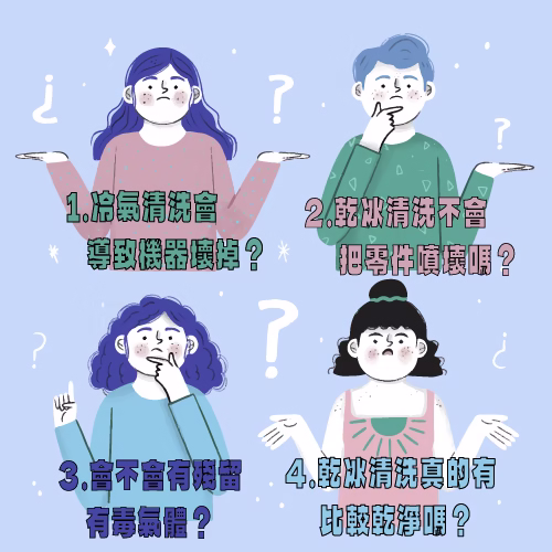 乾冰清洗4疑問